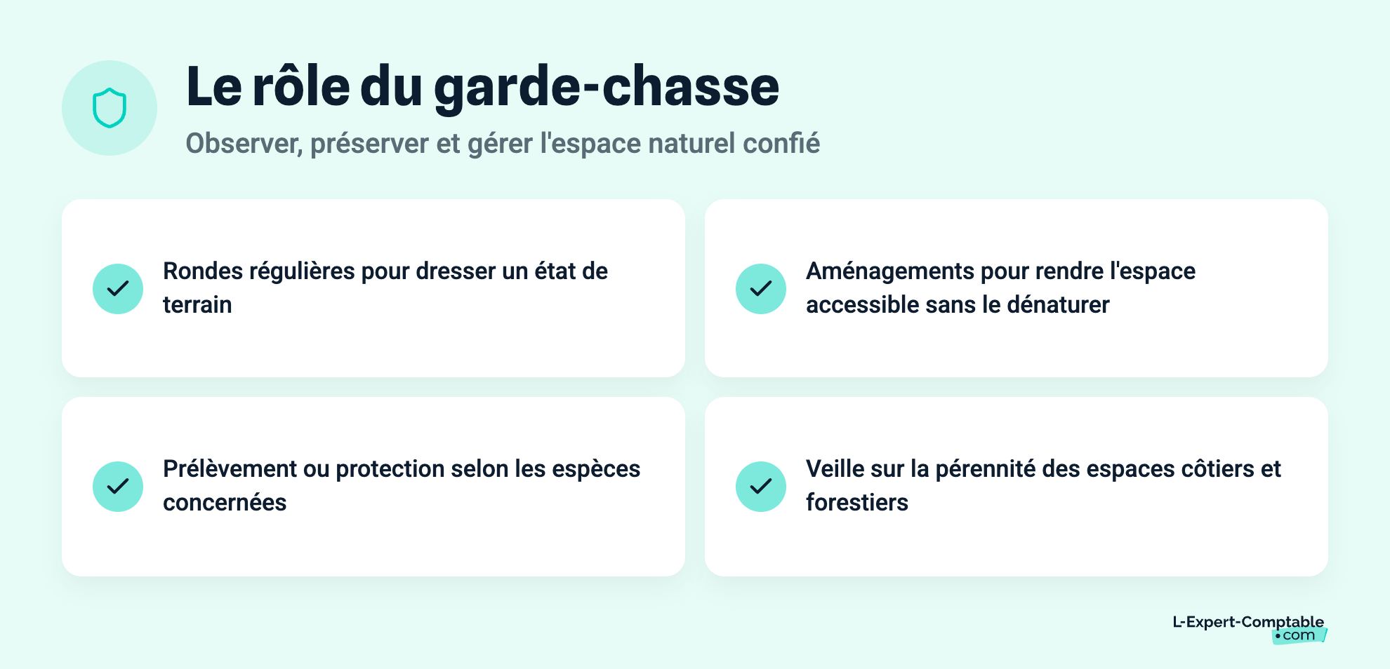Le rôle du garde-chasse